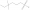 NDSB-195